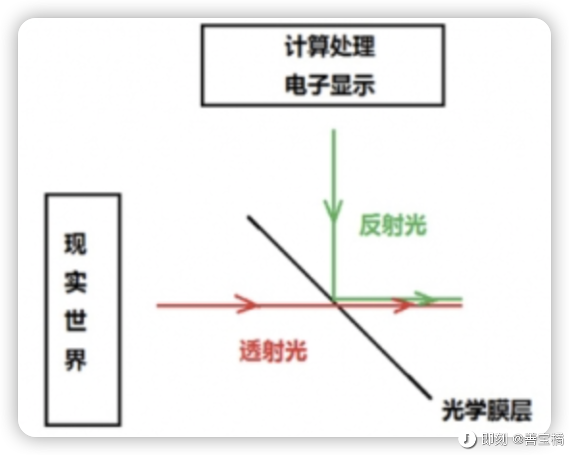 Pasted image 20240218161009.png