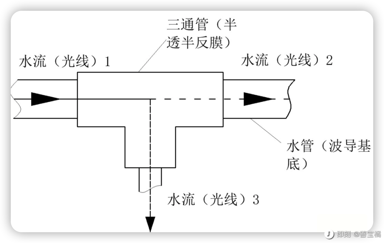 Pasted image 20240218161447.png