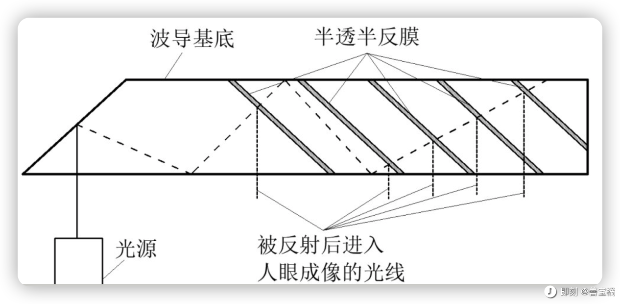 Pasted image 20240218161504.png