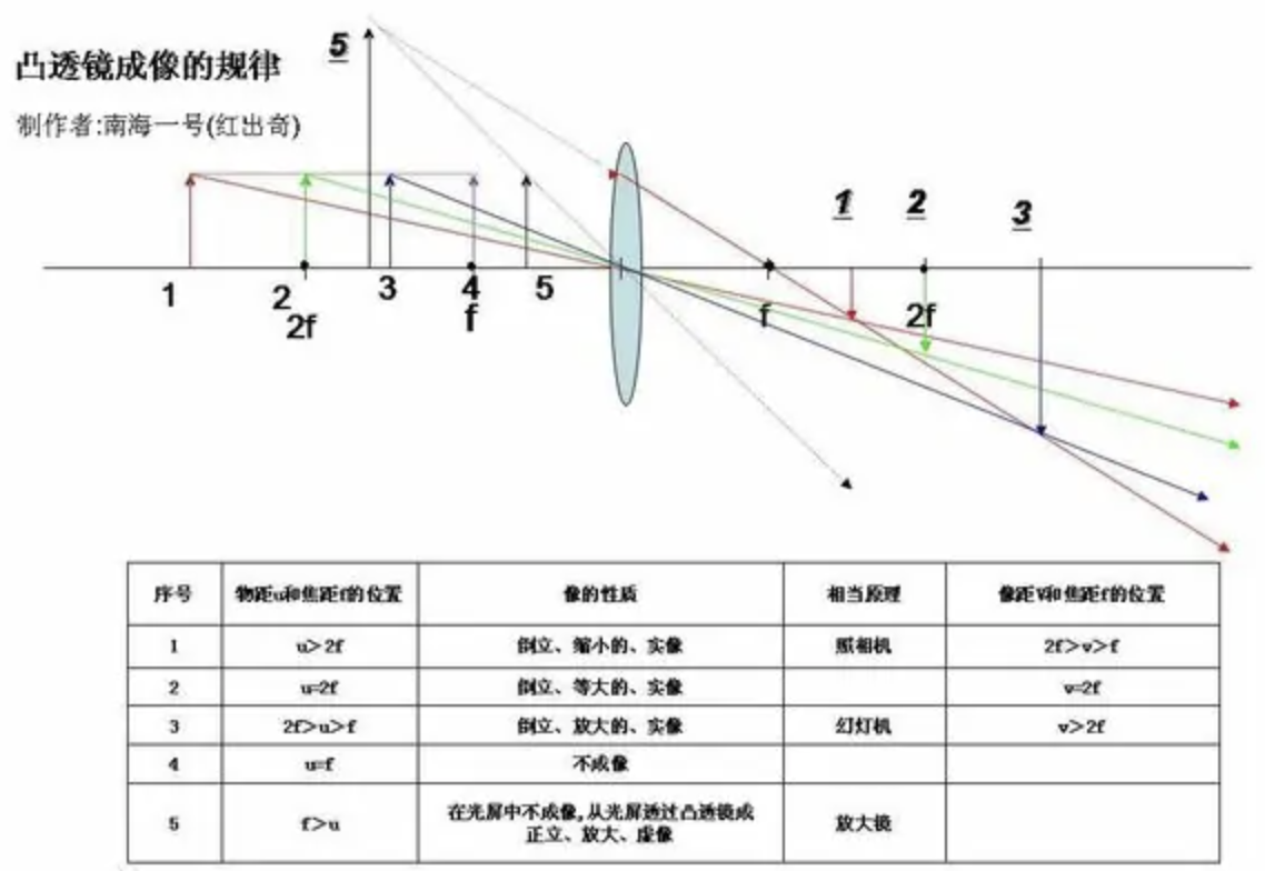 image-20230924221941710.png