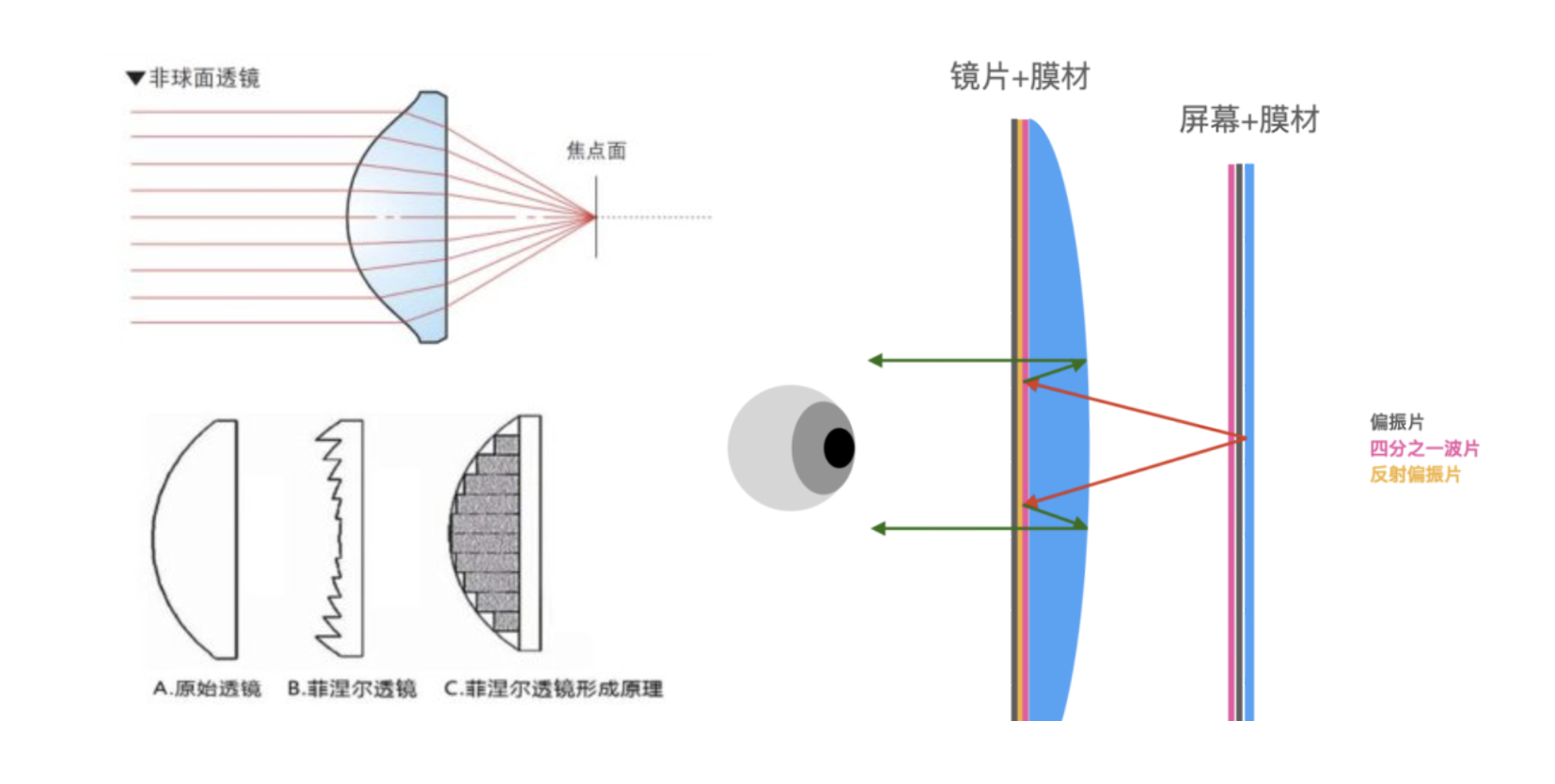 image-20230927093336343.png