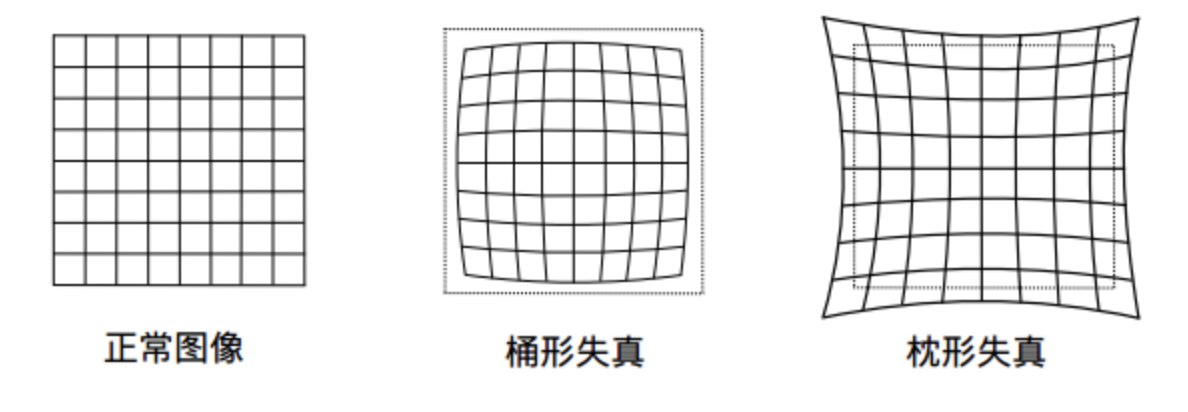image-20231006165756219.png